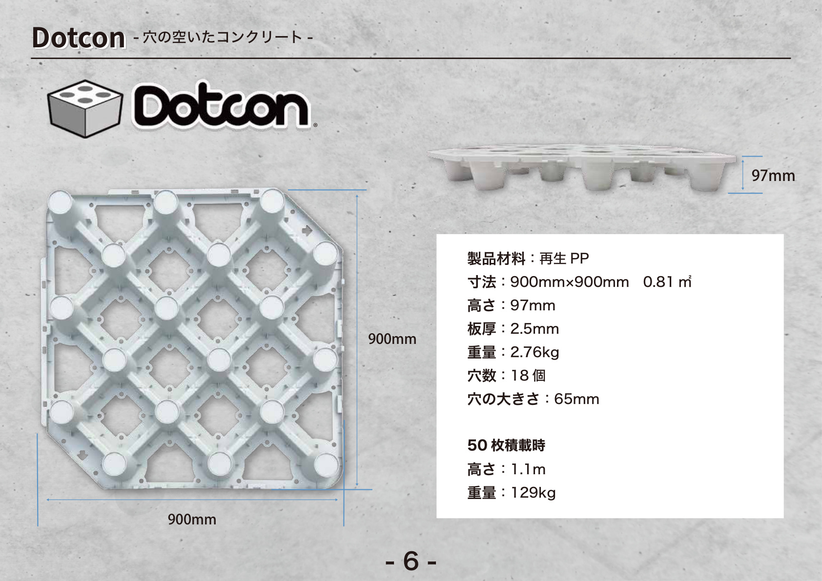 Dotconパネル仕様
